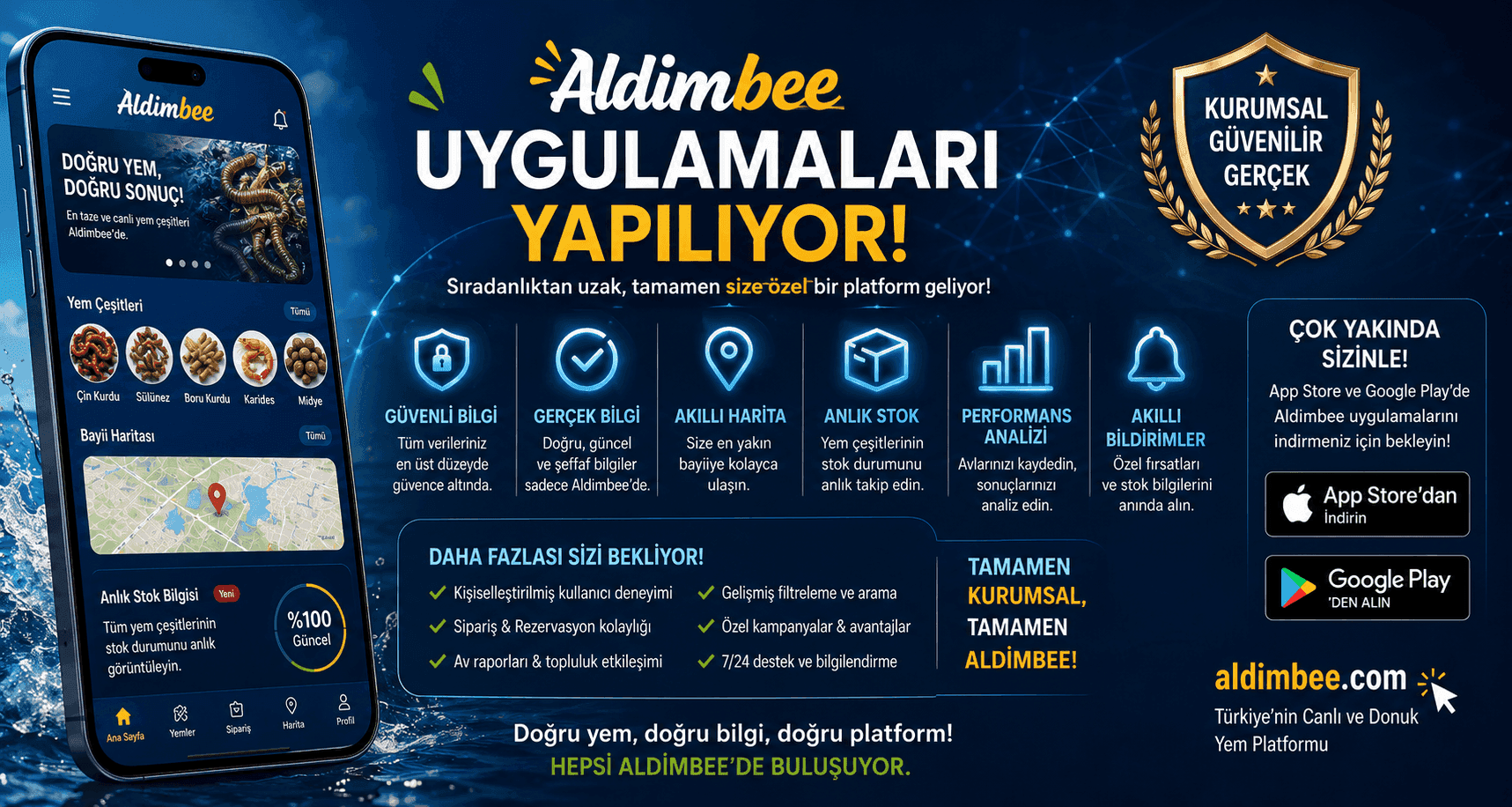 Aldimbee Yeni Nesil Dijital Platform Geliyor: Balıkçılık Sektöründe Güvenin ve Doğru Bilginin Yeni Adresi